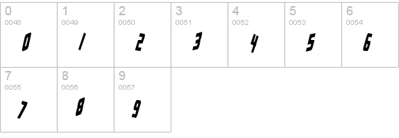Zero Gravity Italic numbers 0-9 preview