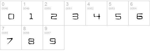 Zeroes Gaunt numbers 0-9 preview