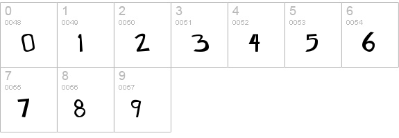 ZeroGene numbers 0-9 preview