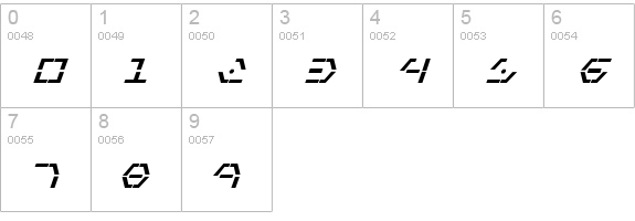 Zeta Sentry Bold Italic numbers 0-9 preview