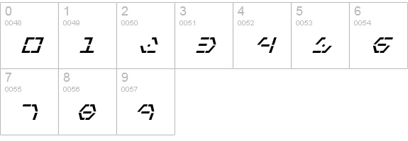 Zeta Sentry Italic numbers 0-9 preview