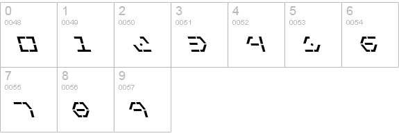 Zeta Sentry Leftalic numbers 0-9 preview