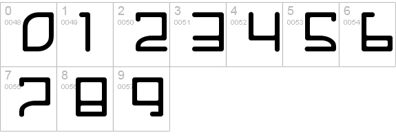 Zif-ha2 numbers 0-9 preview