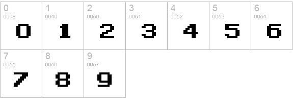 Zig numbers 0-9 preview