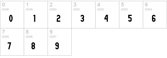 Zillah Modern numbers 0-9 preview