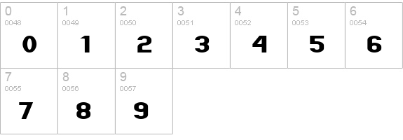 Zillah Modern Expanded numbers 0-9 preview