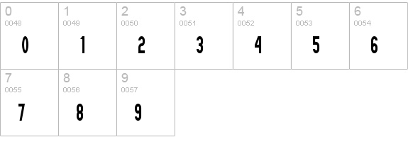 Zillah Modern Narrow numbers 0-9 preview