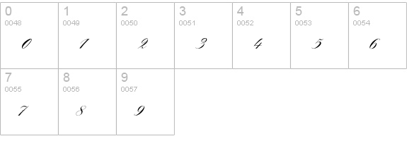 Zilvia Script numbers 0-9 preview