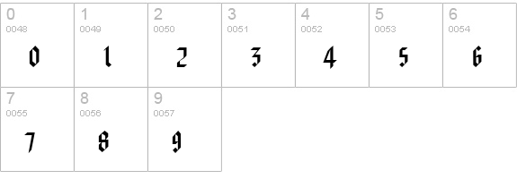 ZimpleBlack numbers 0-9 preview
