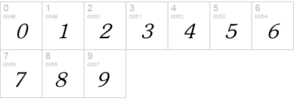 Zipf Light Italic numbers 0-9 preview