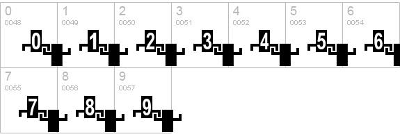 Zipper numbers 0-9 preview