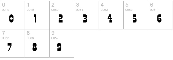 Zipper Std numbers 0-9 preview