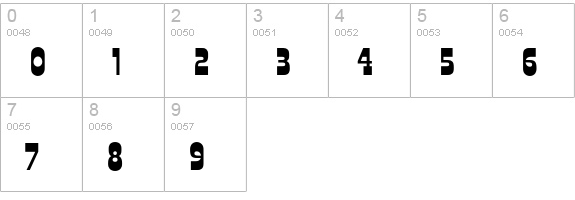 ZipperEF numbers 0-9 preview