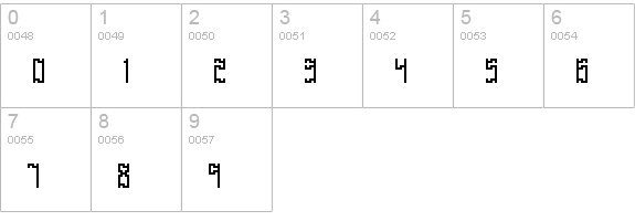 Zirconia Cubic BRK numbers 0-9 preview