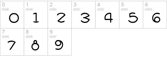 ZirkleOne Bold numbers 0-9 preview