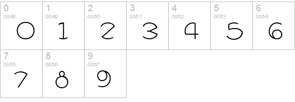 ZirkleOne Regular numbers 0-9 preview