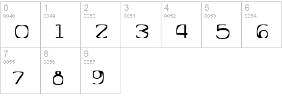 ZirkStressed numbers 0-9 preview