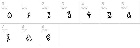Zitcream numbers 0-9 preview