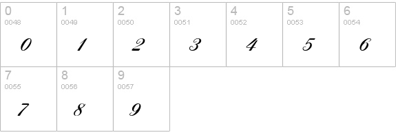 Zither Script numbers 0-9 preview