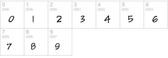 ZITZ numbers 0-9 preview