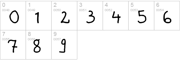 zladdi numbers 0-9 preview