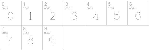 Znikomit numbers 0-9 preview