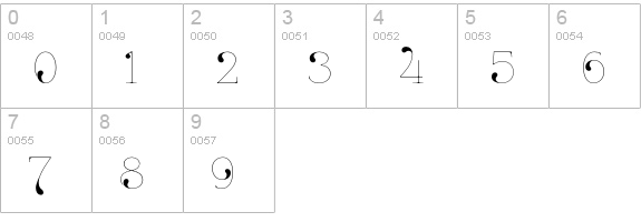ZnikomitNo24 numbers 0-9 preview