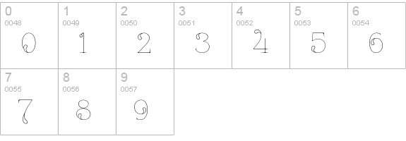 ZnikomitNo24 Thin numbers 0-9 preview