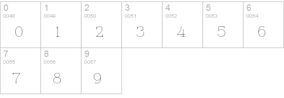 ZnikomitSC numbers 0-9 preview