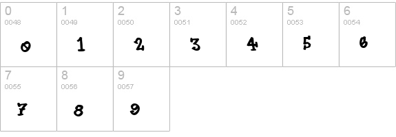 Zodiastic numbers 0-9 preview