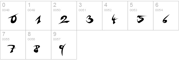 ZOE Graphic Regular numbers 0-9 preview