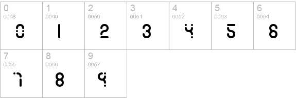 Zoetrope -BRK- numbers 0-9 preview