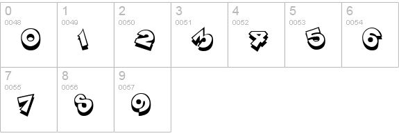 ZoinkFat numbers 0-9 preview