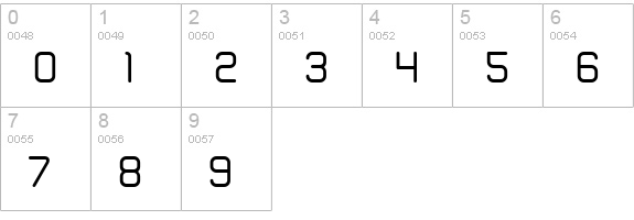 Zolano Sans BTN numbers 0-9 preview