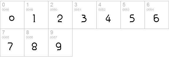 Zoloft-Bold numbers 0-9 preview