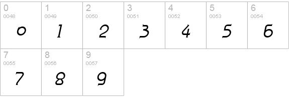 Zoloft-Bold Italic numbers 0-9 preview