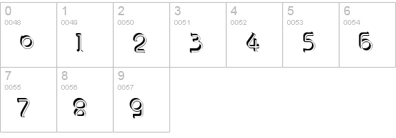 ZoloftSideffex numbers 0-9 preview