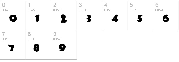 Zombie numbers 0-9 preview