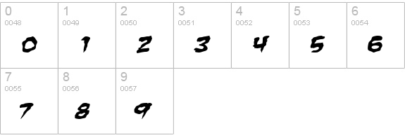 Zombie Guts Squished Italic numbers 0-9 preview