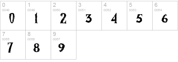 Zombified numbers 0-9 preview