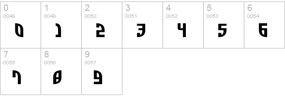 Zone Rider Expanded numbers 0-9 preview