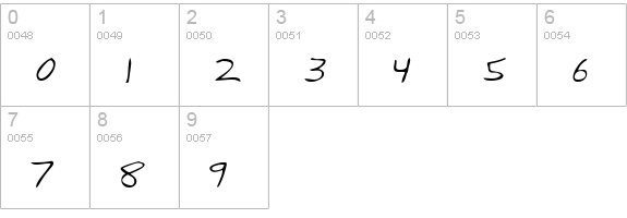 ZonkersHand numbers 0-9 preview