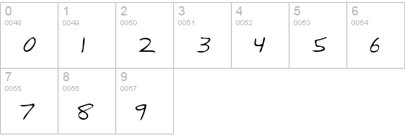 ZonkersHand Regular numbers 0-9 preview