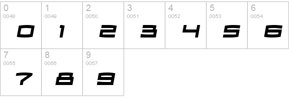 Zosma Bold Italic numbers 0-9 preview