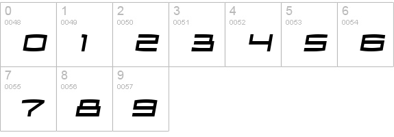 Zosma Italic numbers 0-9 preview