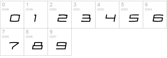 Zosma Light Italic numbers 0-9 preview