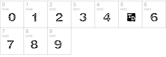 ZRex Trial Version numbers 0-9 preview