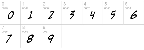 Zud Juice Italic numbers 0-9 preview