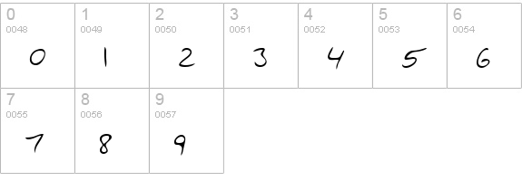 Zuerbig Regular numbers 0-9 preview