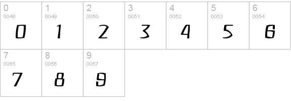 Zupiter numbers 0-9 preview